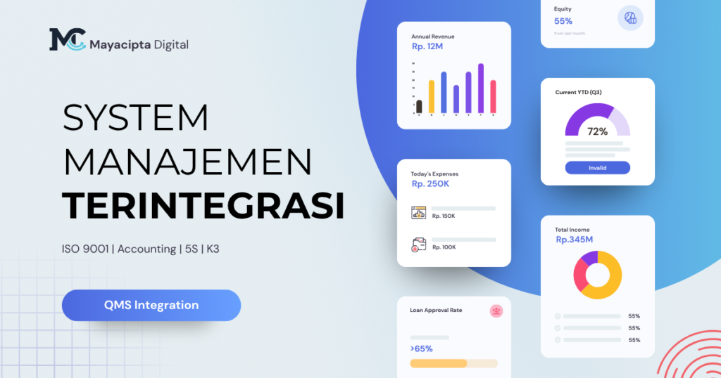 Integrasi manajemen ISO 9001, akuntansi, 5S, dan K3